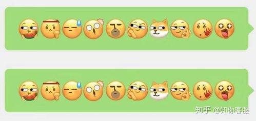 微信表情包吃瓜代表什么意思